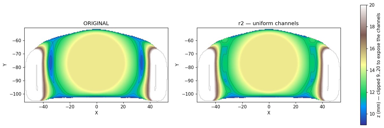 A topographic depth map of the U-1 surface, original channels versus an evened-out version.
